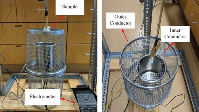 Custom-made Faraday bucket with electrometer