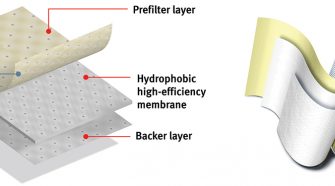 Turbine filter and filter media cutaway images