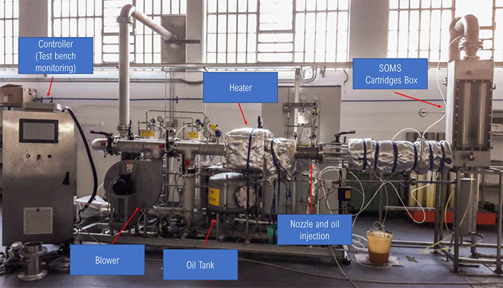 Test bench employed for the test of real SOMS auxiliary system