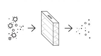 HEPA Filtration Efficiency