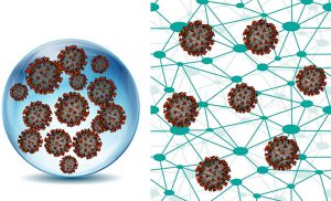 Curran Biotech Capture Coating