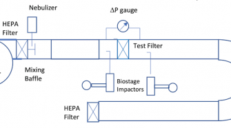 HVAC filter efficiency test system