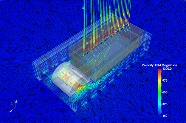 Pathlines of Airflow for Clean Air Curtain