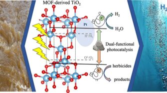 Oregon State University develops a catalyst that purifies herbicide-tainted water and produces hydrogen.