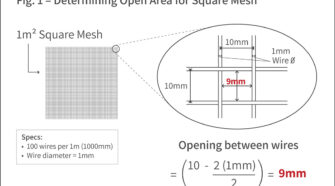 Magnification of fine fiber layer filtration media compared to cellulose, spunbond, cellulose/synthetic, and meltblown fibers.