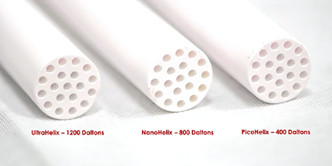 Cerahelix membrane products