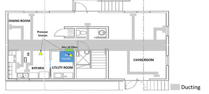 First floor ducting layout