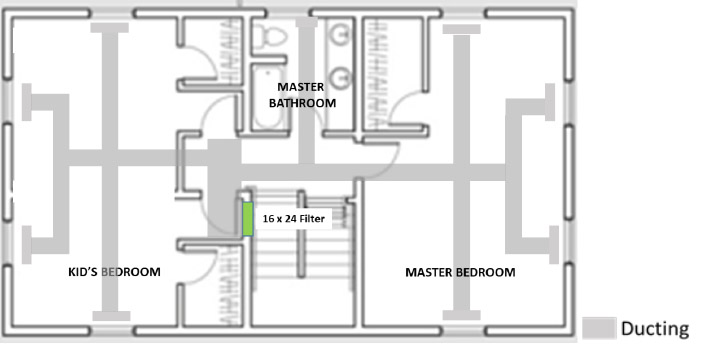 Second floor ducting layout