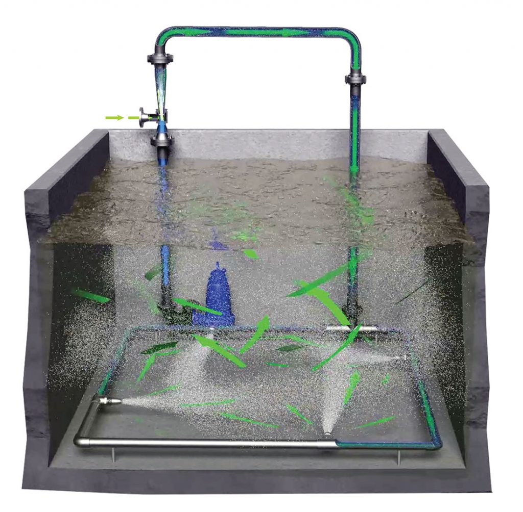 How ozone can boost biologically active filtration International Filtration News