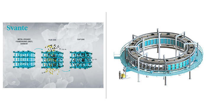 MOFs are a step change for the carbon capture industry, Svante says. A demonstration unit at the Lafarge cement plant in Richmond, British Columbia, captures a ton of CO2 emissions each day. Photo courtesy of Svante/3M