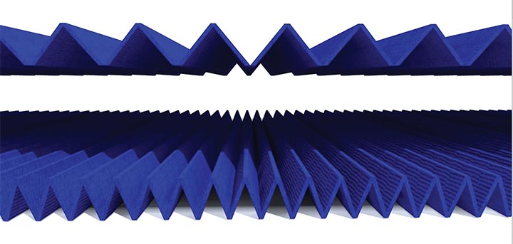 Figure 5: Schematic of different pleat densities and their corresponding filter surface area for the same frontal area.