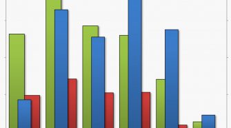 Air filtration nonwoven material consumption, 2019