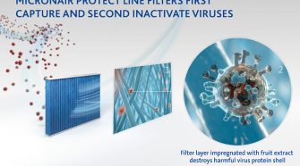 Freudenberg’s Microair cabin air filtration technology