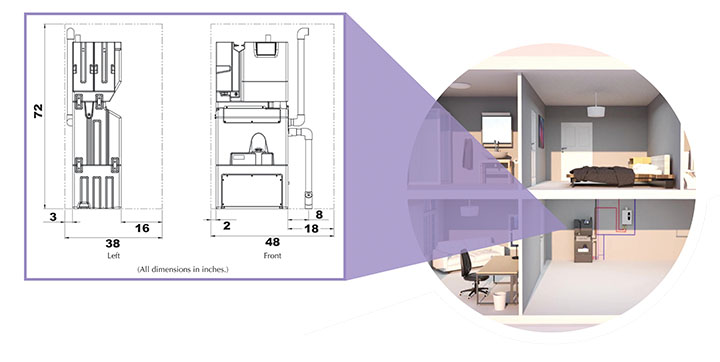 The compact Greyter HOME is easily installed in a garage or basement, ensuring no impact to living space and eliminating the time and 
cost of building an enclosure to conceal the unit. Photo courtesy of Greyter