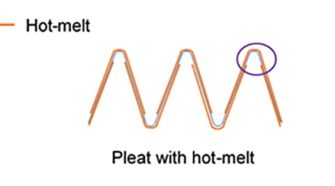 Figure 1. Edge seal technology protects media pleats from damage.