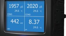 900 Series Multi-Parameter Monitor / Controller