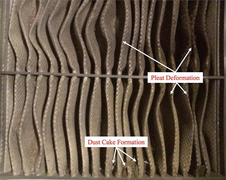Figure 7: Pleat deformation in cabin air filters due to excessive moisture levels.