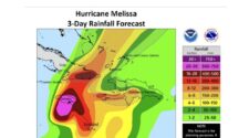 Hurricane Melissa
