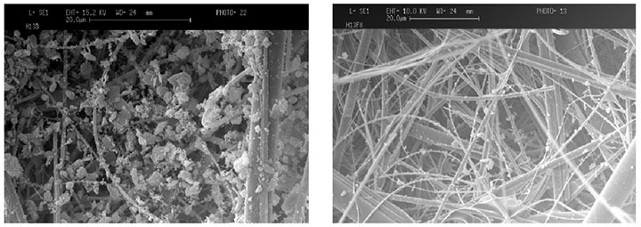 Figure 8: Comparison between two HEPA filter (H13 – EN1822) with and without pre-filtration.