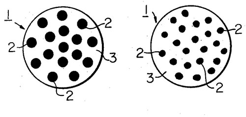 Figure 5: Some examples of the island components disposition in the transversal cross section of the
filamentary fiber from U.S. Patent No. 3,705,226.