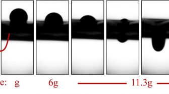 High-speed images of a ferrofluid droplet penetrating into a layer of parallel Polystyrene (PS) fibers electrospun for 3 minutes are shown in the figure.